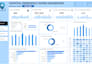 build machine learning projects